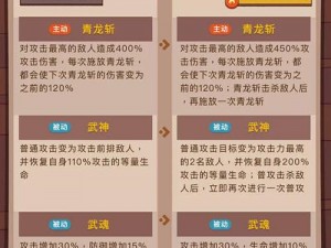 《极无双2：关羽觉醒技能深度解析与加点攻略》