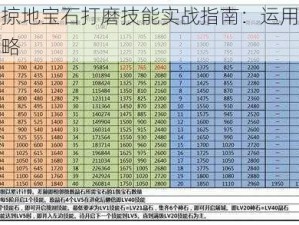 攻城掠地宝石打磨技能实战指南：运用与提升攻略