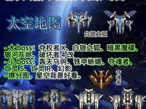 雷霆战机高能激光副武器：深度解析其性能特点与实战应用优势