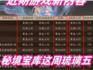 逆水寒大宋海王荣誉之路指南：探索大宋第一海王称号的获取攻略