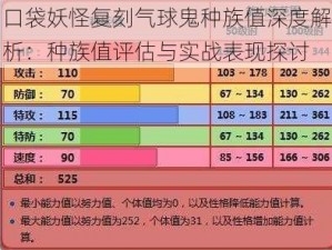 口袋妖怪复刻气球鬼种族值深度解析：种族值评估与实战表现探讨