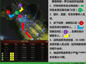 全民奇迹2战区罗兰攻城攻略：战术策略与实用技巧详解