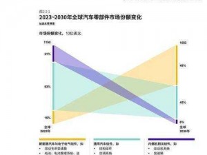 超越 MBA 智库性巴克，探索未来新范式