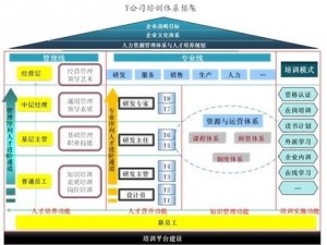 龙之契约四大职业体系深度解析：探索职业发展方向与未来趋势