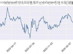 欧洲vodafonewifi18大豆行情 欧洲 vodafonewifi18 大豆行情如何？