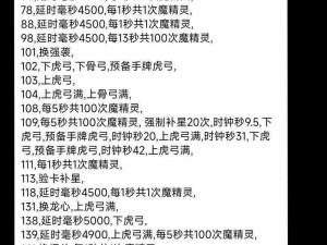 眼神消暑秘籍：冰冰通关攻略全解析