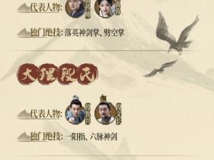 武林风云再起：武侠乂的世界深度解析与角色风采展示