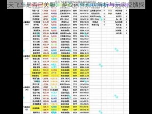 天天飞车是否已关服：游戏运营现状解析与玩家反馈探讨