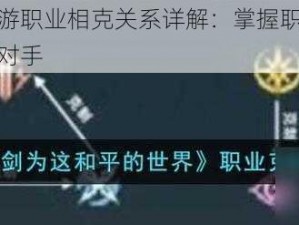 剑侠世界手游职业相克关系详解：掌握职业特性，轻松应对各类对手