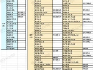 堕落之主游戏开发制作公司深度介绍：探索制作背后的力量