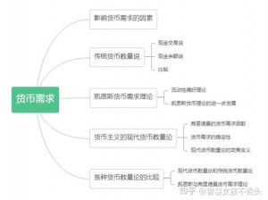 第二银河货币种类与使用指南：全解析货币用途与策略