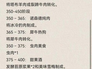 魔兽世界烹饪技能提升攻略：烹饪225学习地点详解与指南