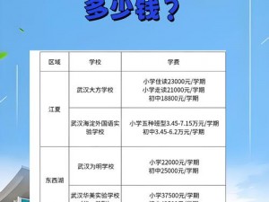 国外黄冈不收费_国外黄冈学校怎么样？为何不收费？