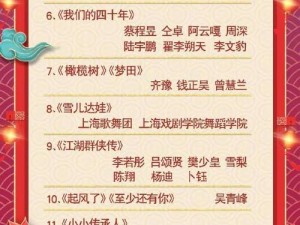 世界调控制模式系列春晚特别篇、世界调控制模式系列春晚特别篇：共享文化盛宴，共度美好新年