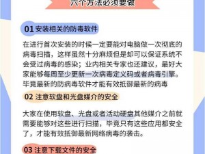 防不胜防情况下的安全安装与配置操作指南