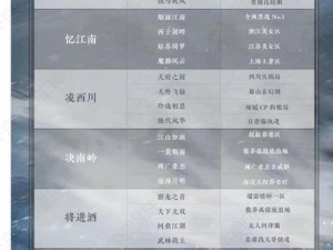 如何重新设置逆水寒手游离线身份——步骤解析与命名指南