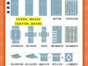 黎明游侠新手宝典：入门指南与误区警示