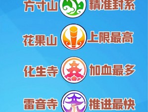 梦幻神域新手必看：深度解析新手阵容搭配攻略详解