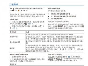 超长脖颈优势：安装与维护指南及配置说明手册