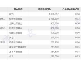 aqdybp 社保片最新版本更新内容，功能更强大，使用更便捷