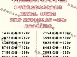 和平精英天启纪元价格揭秘：最新信息与解析揭示价格费用概况