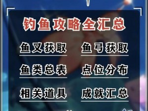 原神雷鸣仙钓鱼点开启攻略：解锁钓鱼新境界，探索雷鸣仙钓鱼点开启全攻略