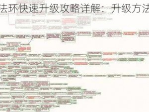 艾尔登法环快速升级攻略详解：升级方法与技巧全解析