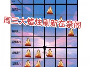 光遇全图毕业蜡烛爱心汇总大全：最新各地图毕业所需蜡烛爱心一览表