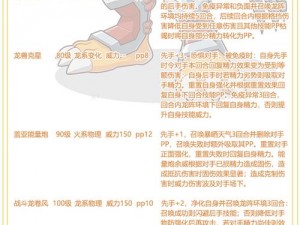 洛克王国极永夜战龙技能表详解：全方位解析战龙技能与特点