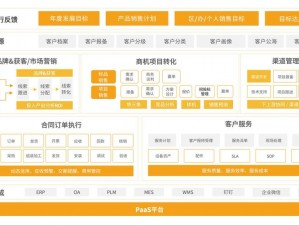 功能强大的成熟的国产 crm 系统