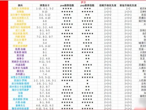 关于炉石传说佣兵战纪策略详解：新手快速上手玩法指南