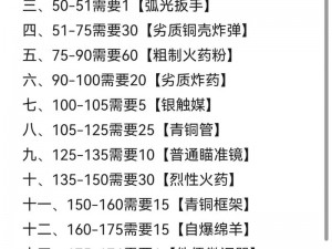 怀旧服炼金术225级进阶攻略：探索成长之路，学习场所大揭秘