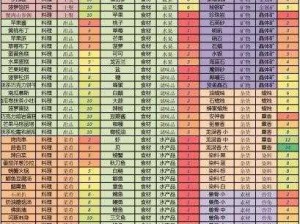 猎魂觉醒活力恢复秘法：实战指南与能量再生策略