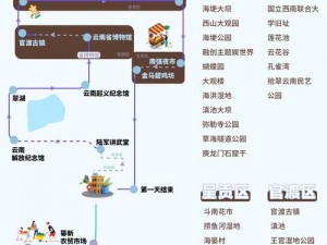 《两座城池公国探索之旅：最全攻略指南》