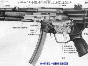 关于MP5冲锋枪的现代战场实战解析