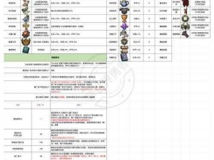 疾风勇者传：全面解析日常材料获取途径攻略指南