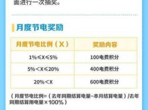 免费三色电费2008—免费三色电费 2008，你了解吗？