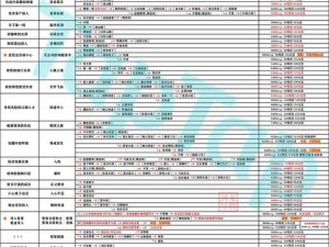 影之刃3强化材料高效获取攻略：刷怪地点大揭秘及任务奖励全解析