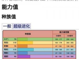 宝可梦传说阿尔宙斯路卡利欧捕捉指南：探寻神秘地点，捕捉强大路卡利欧攻略全解析