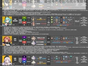 深空之眼火提尔阵容攻略：最佳角色搭配与战斗策略解密