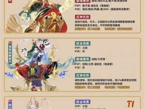 新式神闪耀登场揭秘阴阳师新式神名称及推出时间分享大会