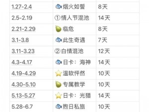 梦境链接公测时间揭秘：详解游戏上线日程安排及最新动态关注时间点