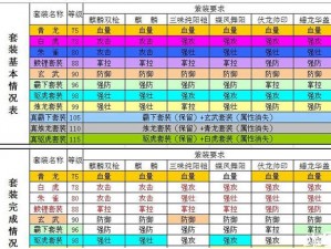 攻城掠地套装功能全面解析：获取攻略及作用揭秘