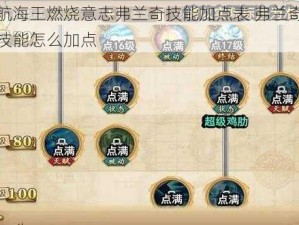 航海王燃烧意志弗兰奇技能加点表 弗兰奇技能怎么加点