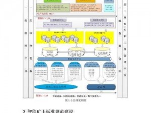 原矿探索：深度解析矿业实况与前沿科技融合之道