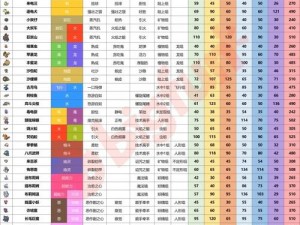 宝可梦剑全图鉴收集攻略大全：你的终极收集指南