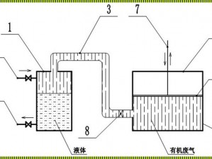 高效便捷的液体收集器系统 HH，助您轻松应对各种液体收集需求