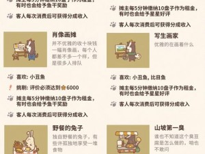 《小鬼闯关攻略：解锁动物餐厅隐藏大餐的秘籍》