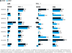 淘宝血滴子：揭秘电商时代的黑科技与消费者互动新体验