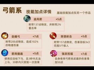 关于龙之谷手游弓箭手技能加点详解的全面指南